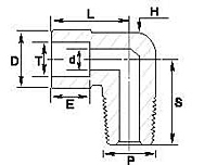 Male Elbow GLMSW